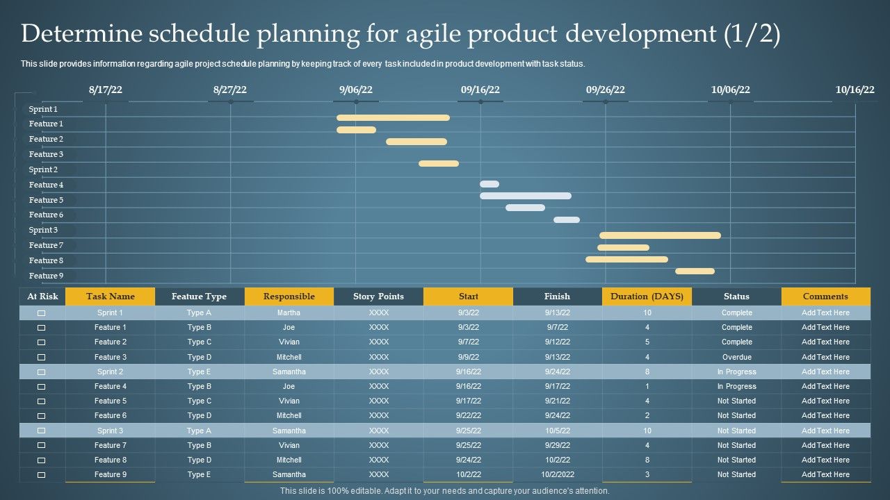 Determine_Schedule_Planning_For_Agile_Product_Administration_Through_Agile_Playbook_Sample_PDF_Slide_1.jpg