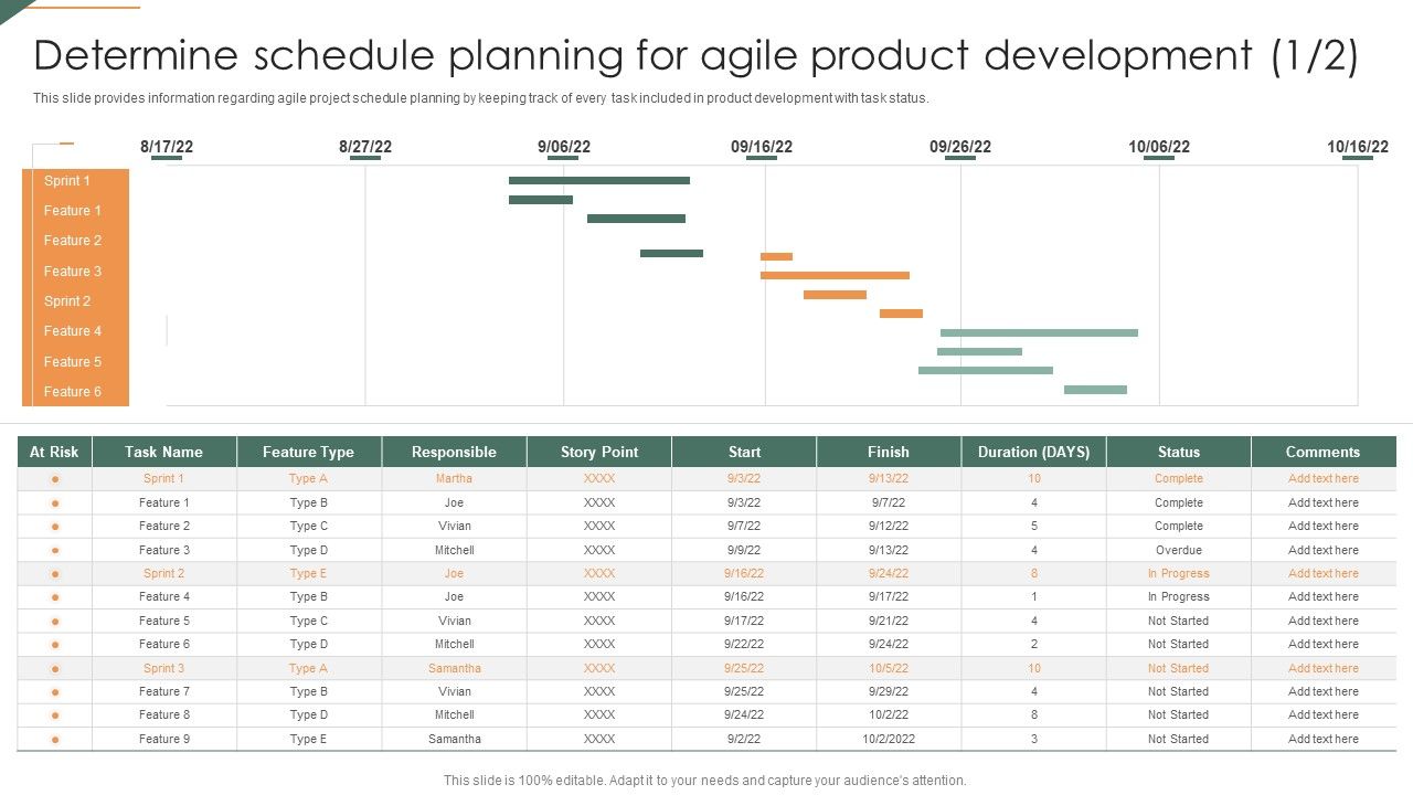 Determine_Schedule_Planning_For_Agile_Product_Development_Playbook_For_Agile_Diagrams_PDF_Slide_1.jpg