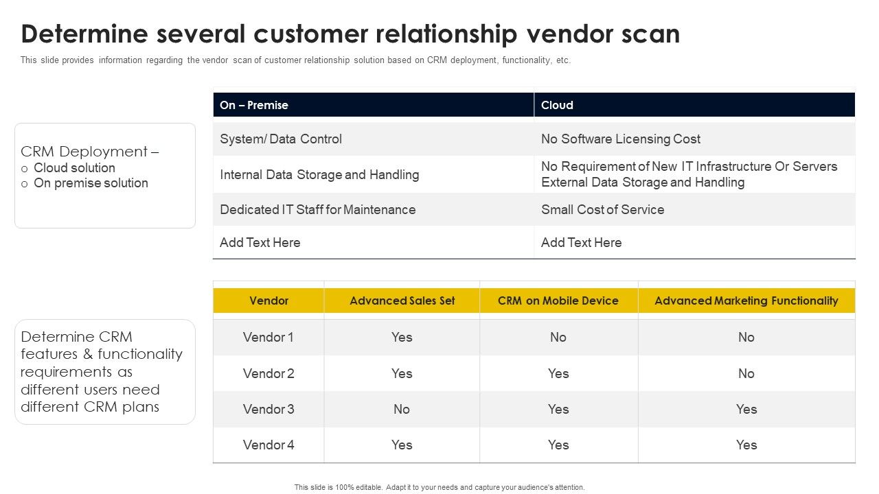 Determine_Several_Customer_Relationship_Vendor_Scan_Inspiration_PDF_Slide_1.jpg