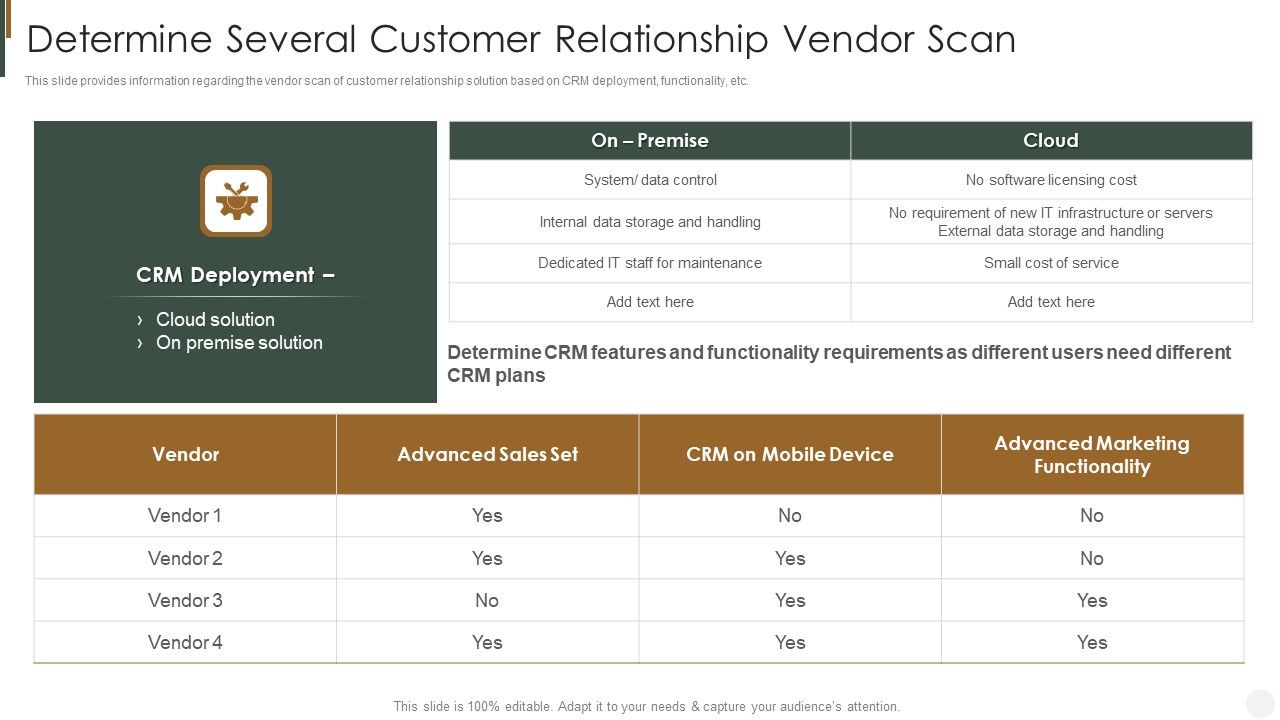 Determine_Several_Customer_Relationship_Vendor_Scan_Strategies_To_Improve_Customer_Inspiration_PDF_Slide_1.jpg