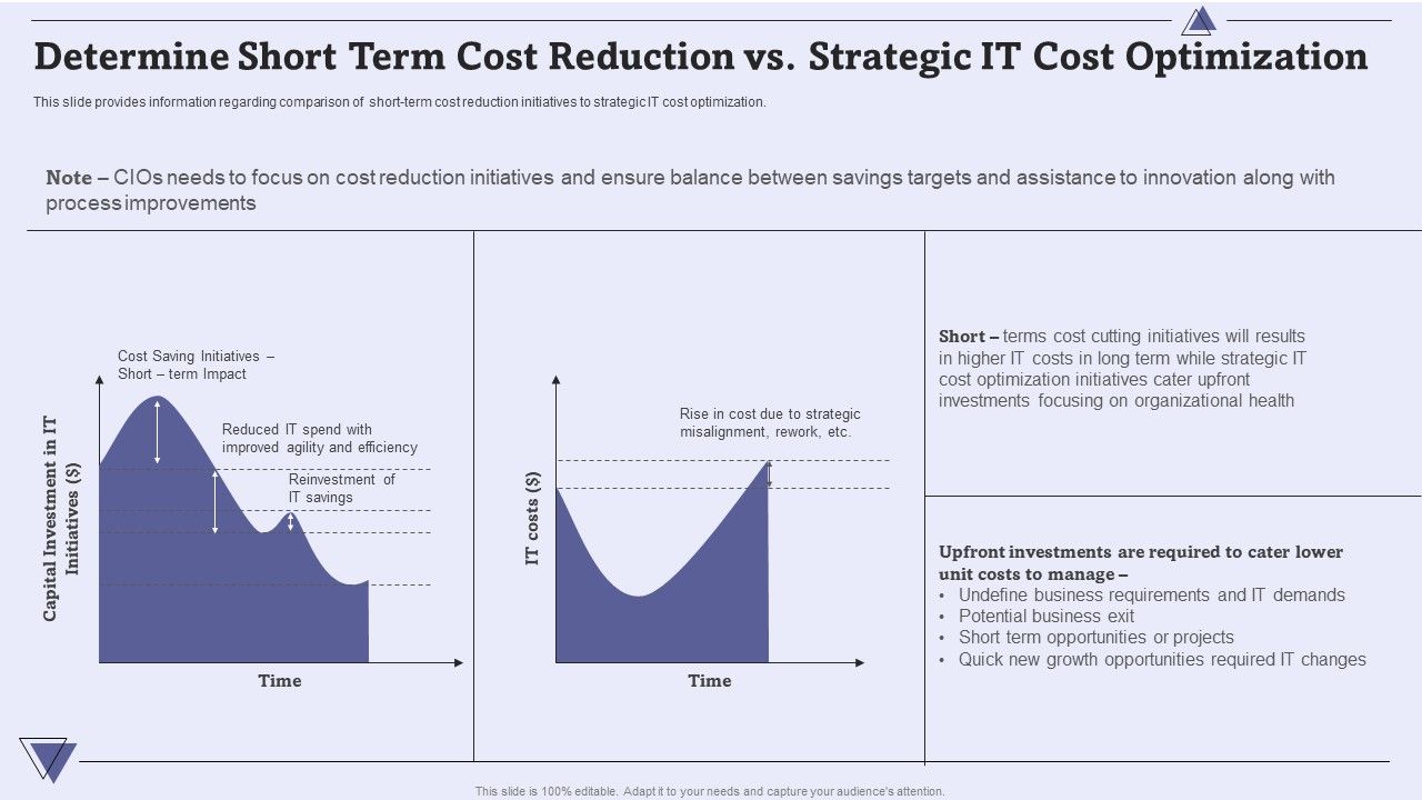 Determine_Short_Term_Cost_Reduction_Vs_Strategic_IT_Cost_Optimization_Background_PDF_Slide_1.jpg