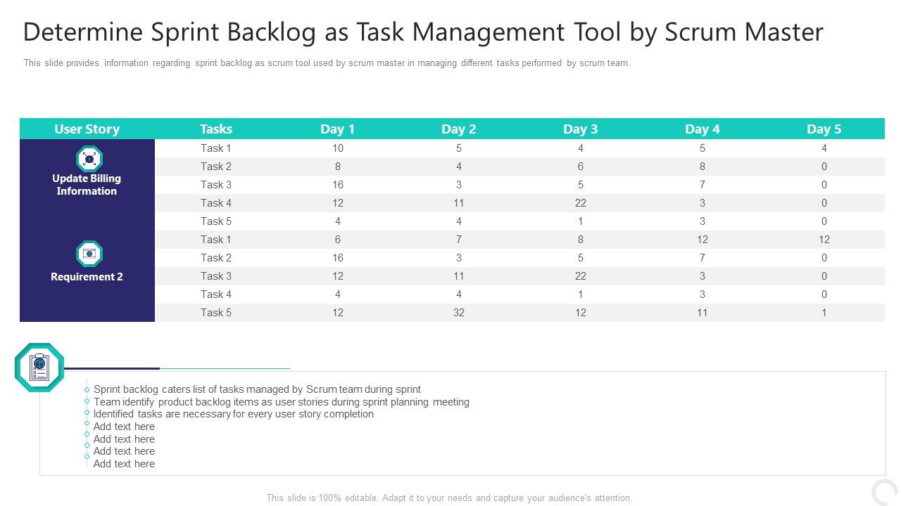 Determine_Sprint_Backlog_As_Task_Management_Tool_By_Scrum_Master_Brochure_PDF_Slide_1.jpg