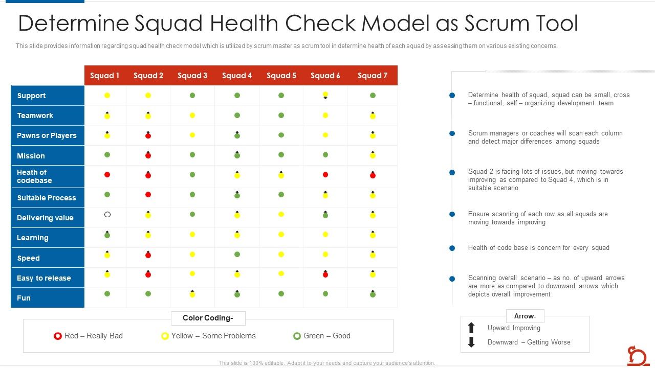 Determine_Squad_Health_Check_Model_As_Scrum_Tool_Professional_PDF_Slide_1.jpg
