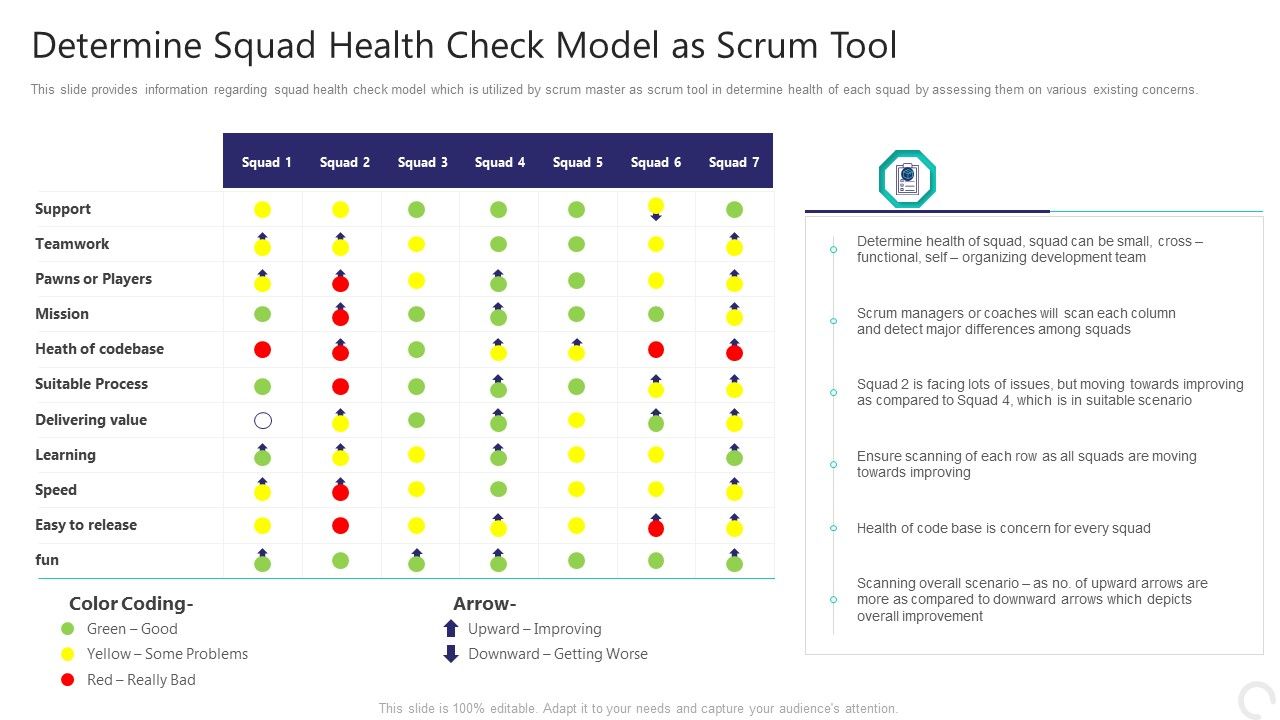 Determine_Squad_Health_Check_Model_As_Scrum_Tool_Themes_PDF_Slide_1.jpg
