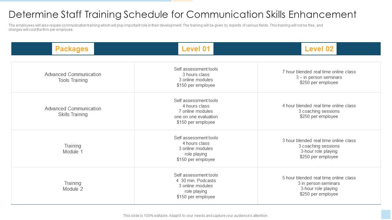 Determine_Staff_Training_Schedule_For_Communication_Skills_Enhancementtask_Management_Elements_PDF_Slide_1.jpg