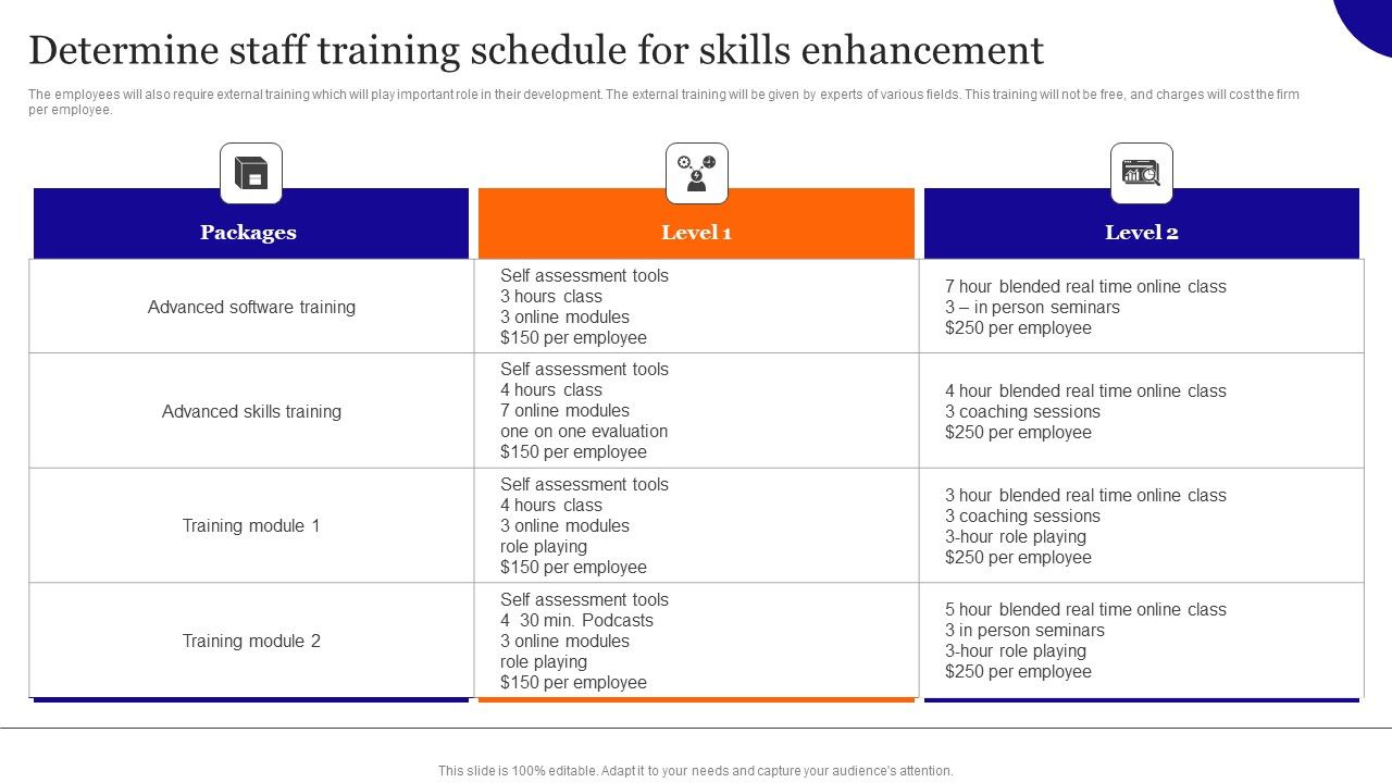 Determine_Staff_Training_Schedule_For_Skills_Enhancement_Designs_PDF_Slide_1.jpg