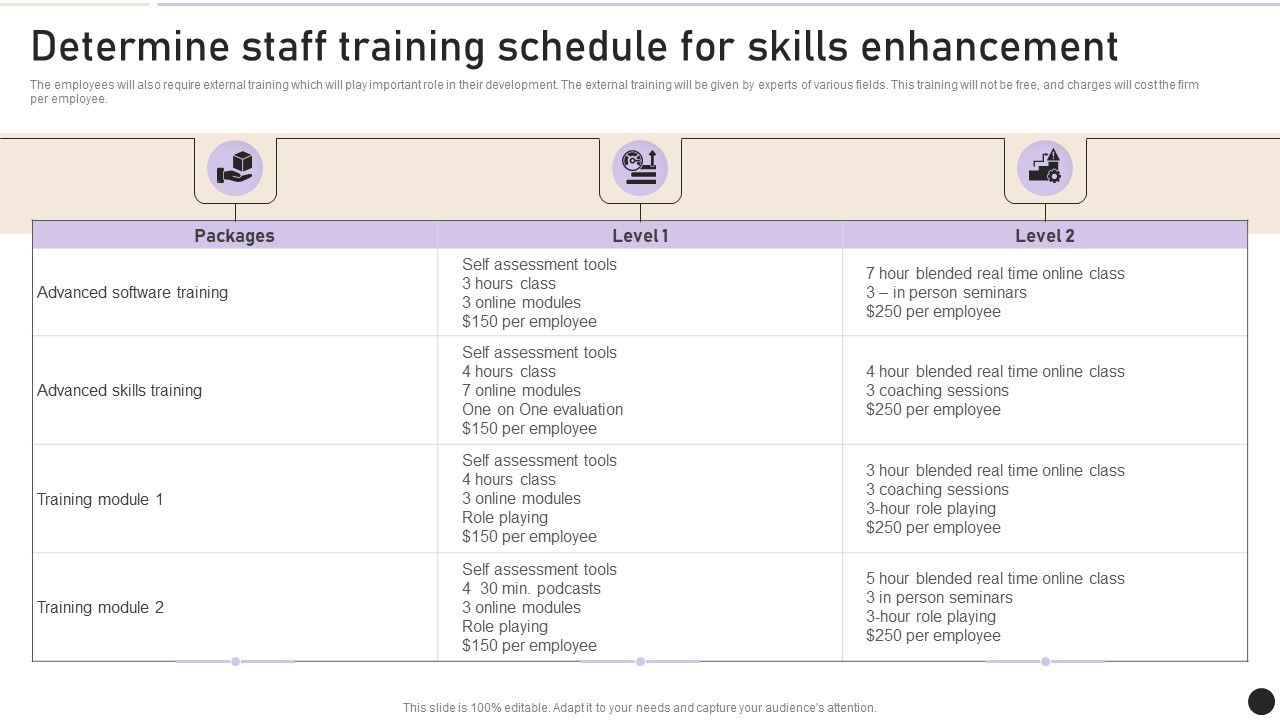 Determine_Staff_Training_Schedule_For_Skills_Enhancement_Inspiration_PDF_Slide_1.jpg