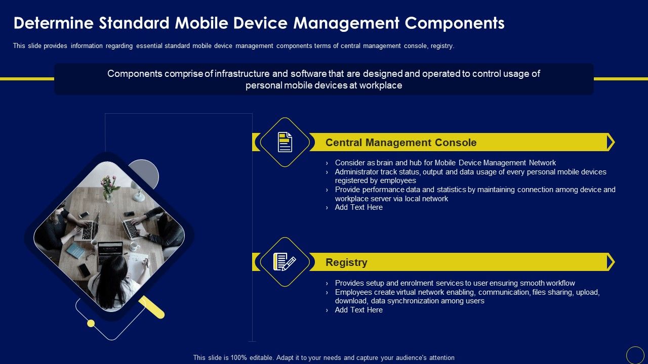 Determine_Standard_Mobile_Device_Management_Components_Business_Mobile_Device_Security_Sample_PDF_Slide_1.jpg