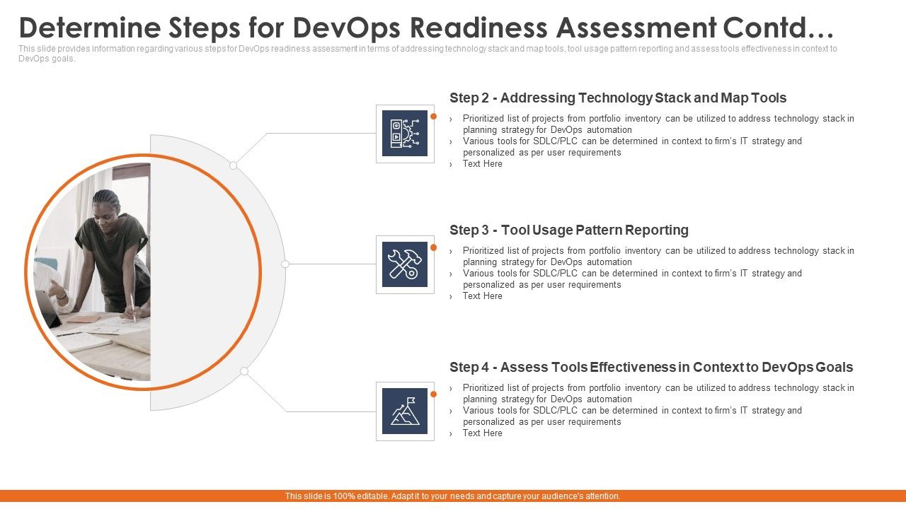 Determine_Steps_For_Devops_Readiness_Assessment_Contd_Mockup_PDF_Slide_1.jpg