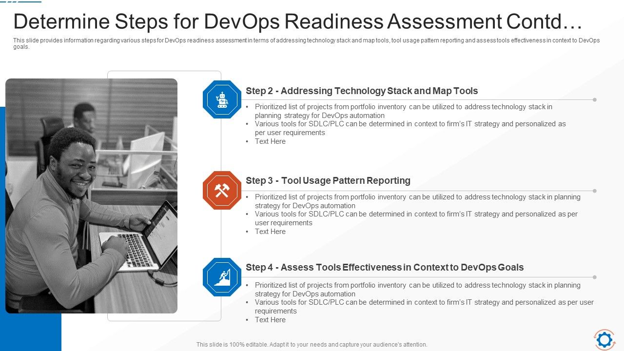 Determine_Steps_For_Devops_Readiness_Assessment_Contd_Rules_PDF_Slide_1.jpg