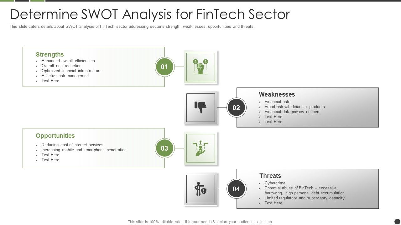 Determine_Swot_Analysis_For_Fintech_Sector_Professional_PDF_Slide_1.jpg