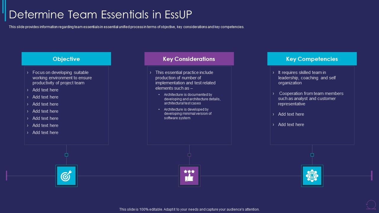 Determine_Team_Essentials_Essup_For_Agile_Software_Development_Procedure_IT_Portrait_PDF_Slide_1.jpg