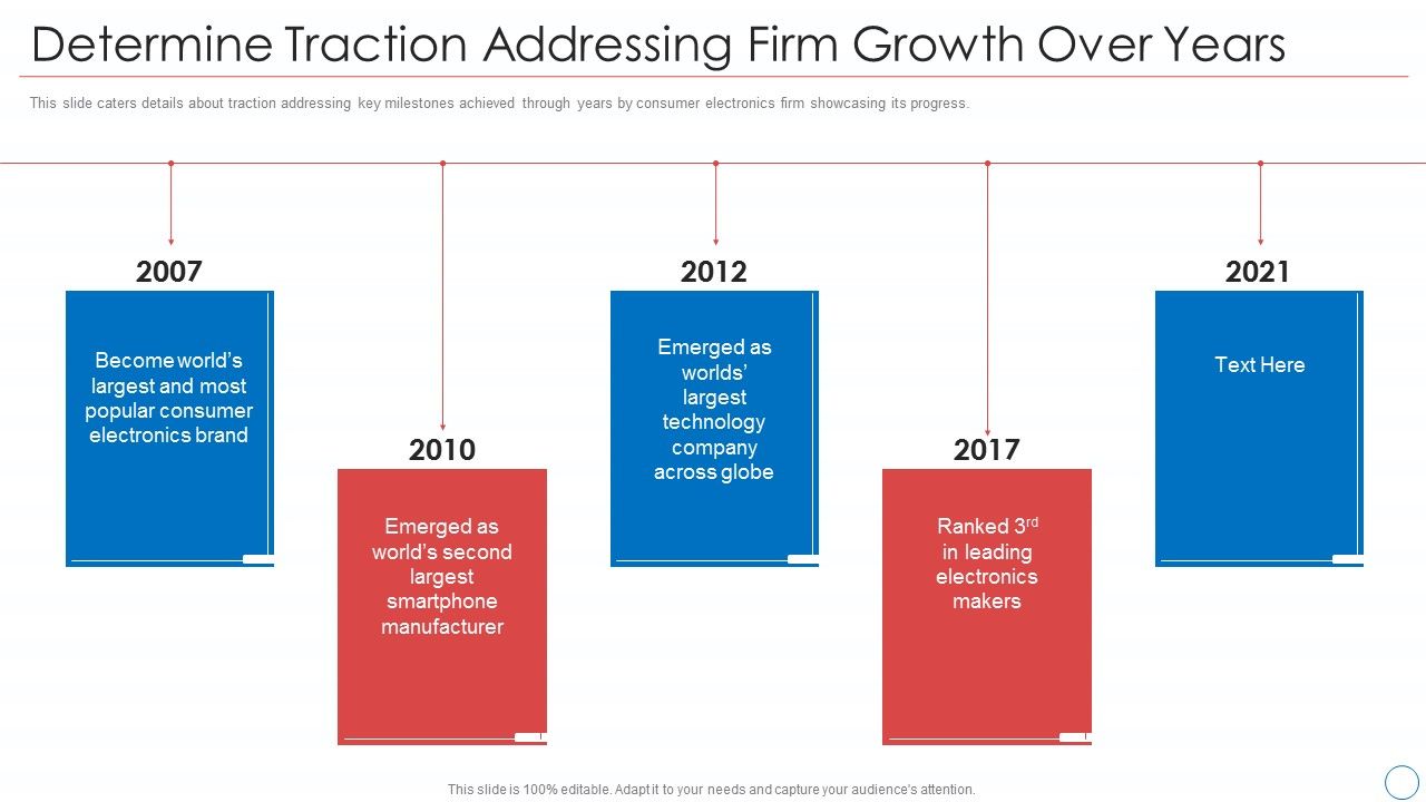 Determine_Traction_Addressing_Firm_Growth_Over_Years_Portrait_PDF_Slide_1.jpg