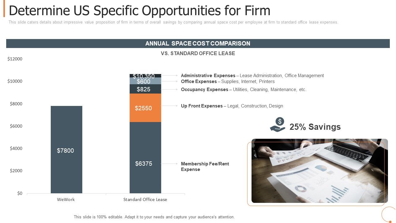 Determine_US_Specific_Opportunities_For_Firm_Inspiration_PDF_Slide_1.jpg