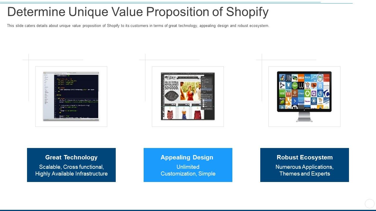 Determine_Unique_Value_Proposition_Of_Shopify_Ppt_Infographics_Infographic_Template_PDF_Slide_1.jpg