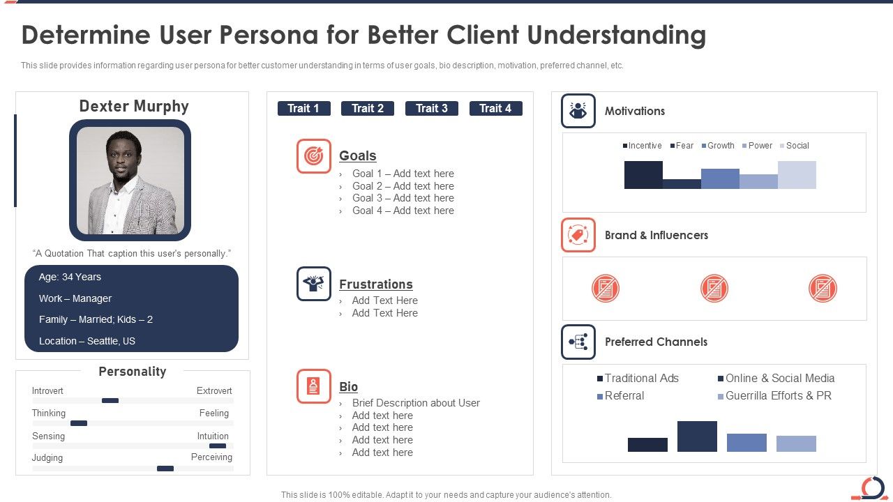 Determine_User_Persona_For_Better_Client_Understanding_Developing_Fixed_Bid_Projects_Using_Agile_IT_Diagrams_PDF_Slide_1.jpg