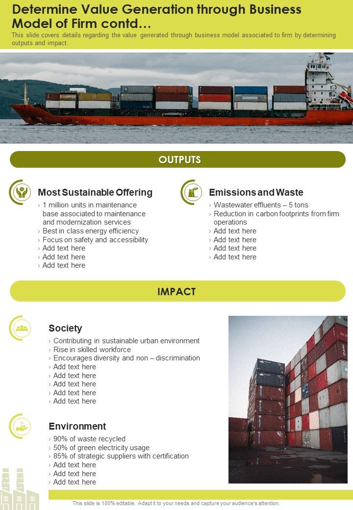 Determine Value Generation Through Business Model Of Firm One Pager Documents