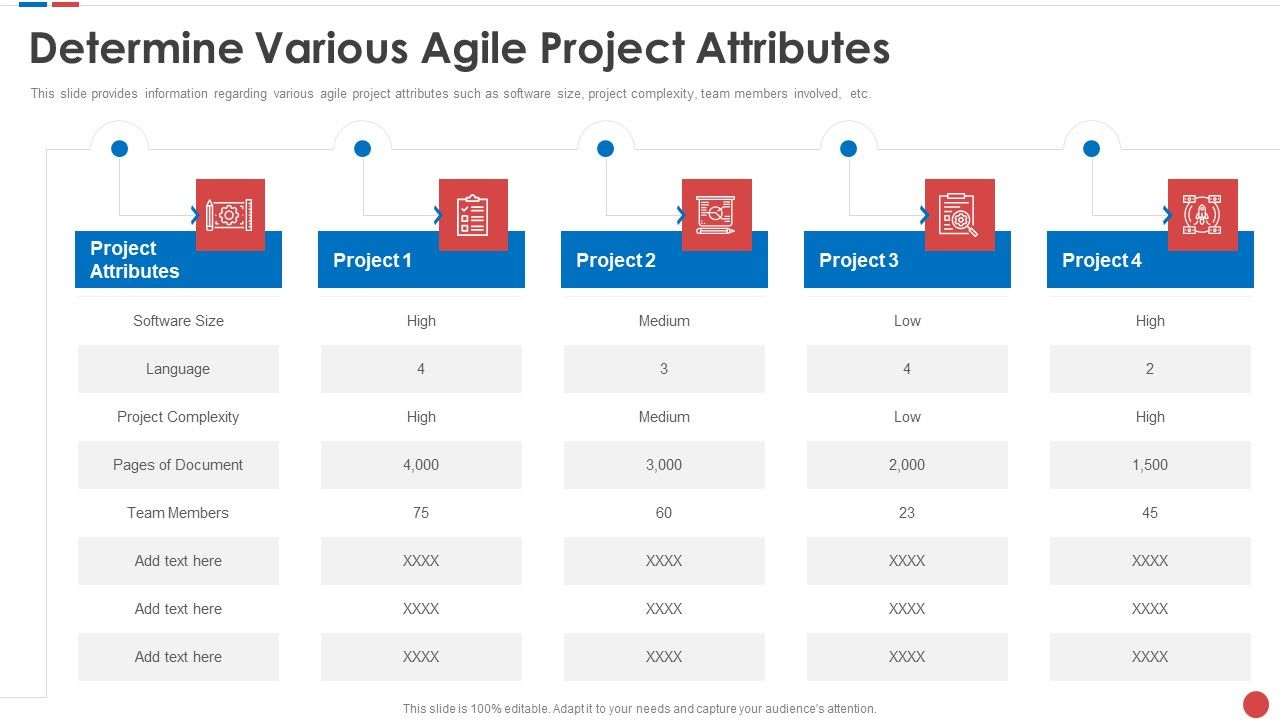Determine_Various_Agile_Project_Attributes_Budgeting_For_Software_Project_IT_Sample_PDF_Slide_1.jpg