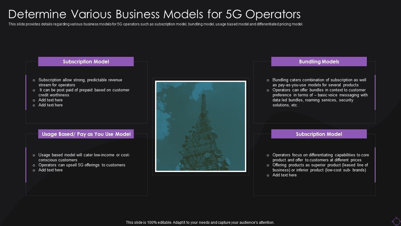Determine_Various_Business_Models_For_5G_Operators_Rules_PDF_Slide_1.jpg