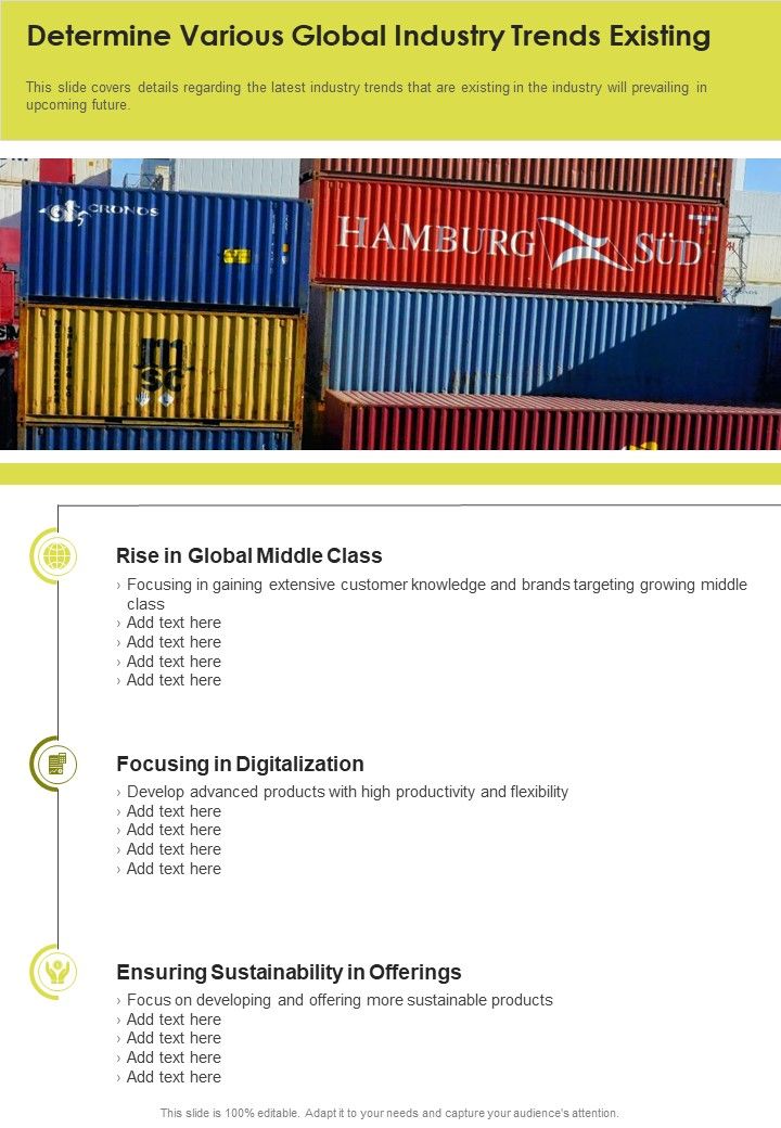 Determine Various Global Industry Trends Existing One Pager Documents Slide01