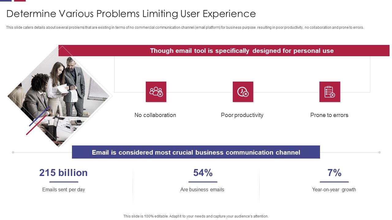 Determine_Various_Problems_Limiting_User_Experience_Template_PDF_Slide_1.jpg