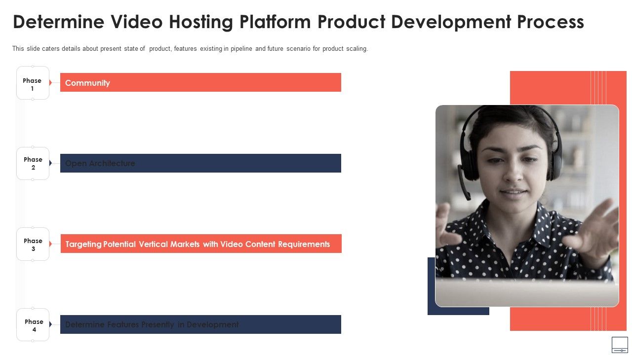 Determine_Video_Hosting_Platform_Product_Development_Process_Elements_PDF_Slide_1.jpg