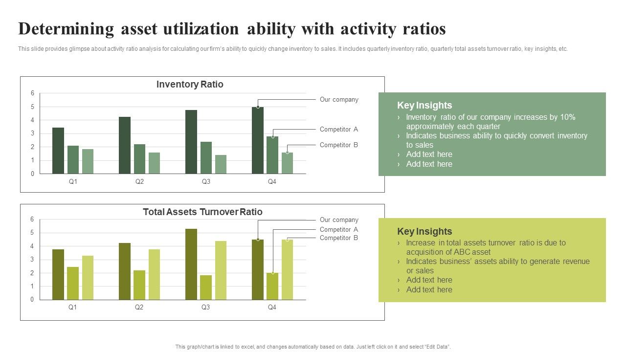 Determining_Asset_Utilization_Ability_With_Activity_Ratios_Effective_Planning_For_Monetary_Slides_PDF_Slide_1.jpg