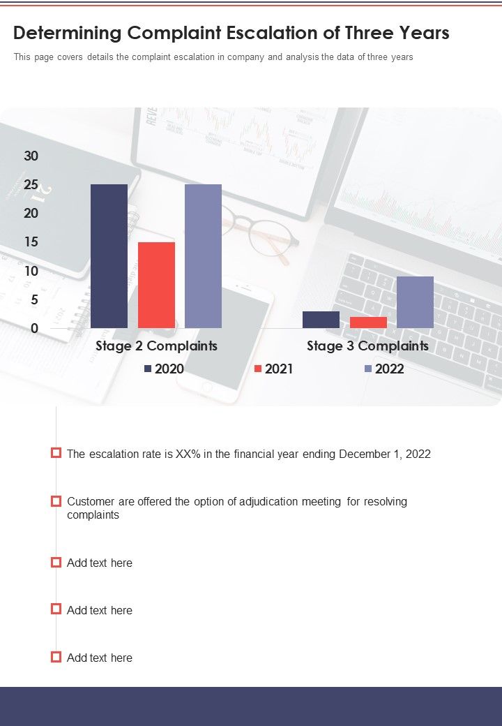 Determining Complaint Escalation Of Three Years Template 291 One Pager Documents Slide01