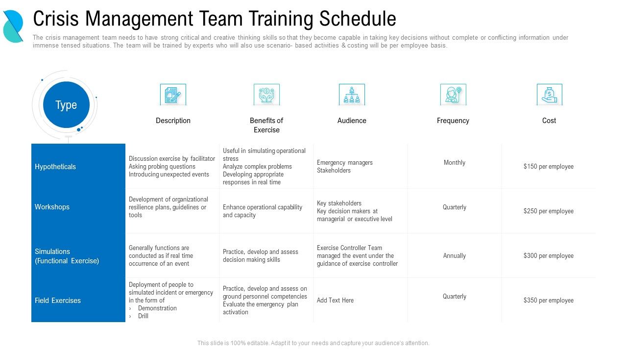 Determining_Crisis_Management_BCP_Crisis_Management_Team_Training_Schedule_Ppt_PowerPoint_Presentation_Icon_Layouts_PDF_Slide_1.jpg