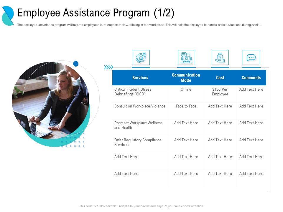 Determining_Crisis_Management_BCP_Employee_Assistance_Program_Cost_Ppt_PowerPoint_Presentation_Styles_Images_PDF_Slide_1.jpg