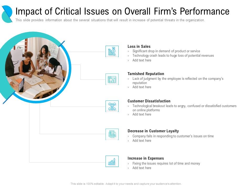 Determining_Crisis_Management_BCP_Impact_Of_Critical_Issues_On_Overall_Firms_Performance_Infographics_PDF_Slide_1.jpg