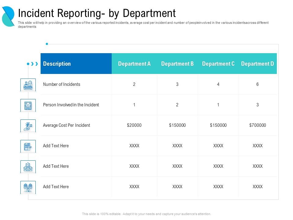 Determining_Crisis_Management_BCP_Incident_Reporting_By_Department_Ppt_PowerPoint_Presentation_Portfolio_Tips_PDF_Slide_1.jpg