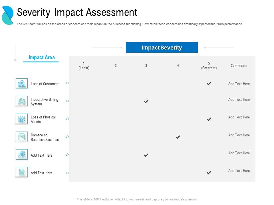 Determining_Crisis_Management_BCP_Severity_Impact_Assessment_Ppt_PowerPoint_Presentation_Layouts_Template_PDF_Slide_1.jpg