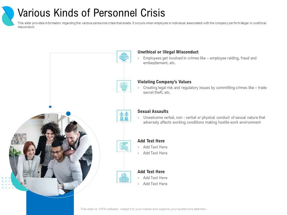 Determining_Crisis_Management_BCP_Various_Kinds_Of_Personnel_Crisis_Guidelines_PDF_Slide_1.jpg