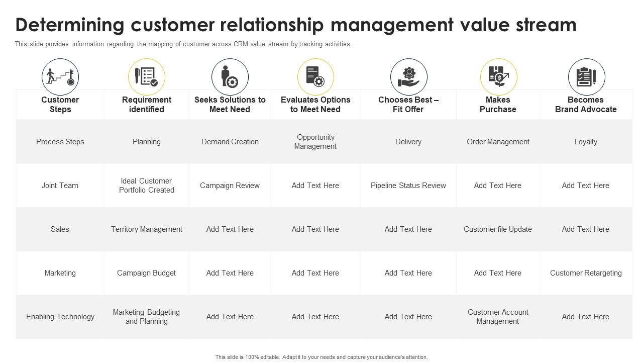 Determining_Customer_Relationship_Management_Value_Stream_Mockup_PDF_Slide_1.jpg