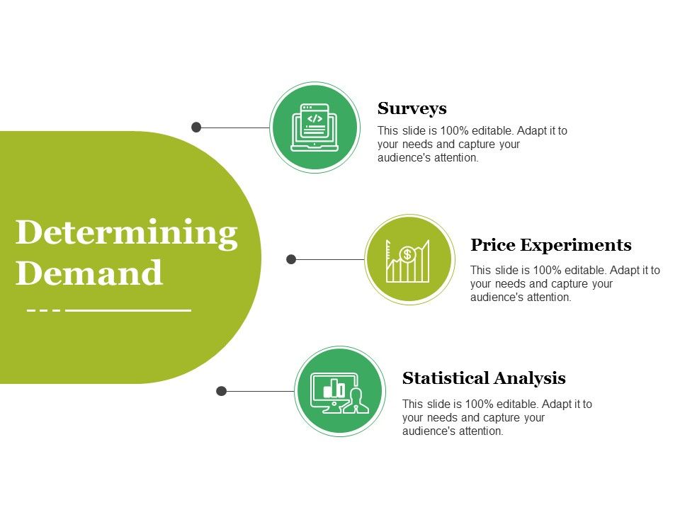Determining_Demand_Ppt_PowerPoint_Presentation_Layouts_Slide_1.jpg