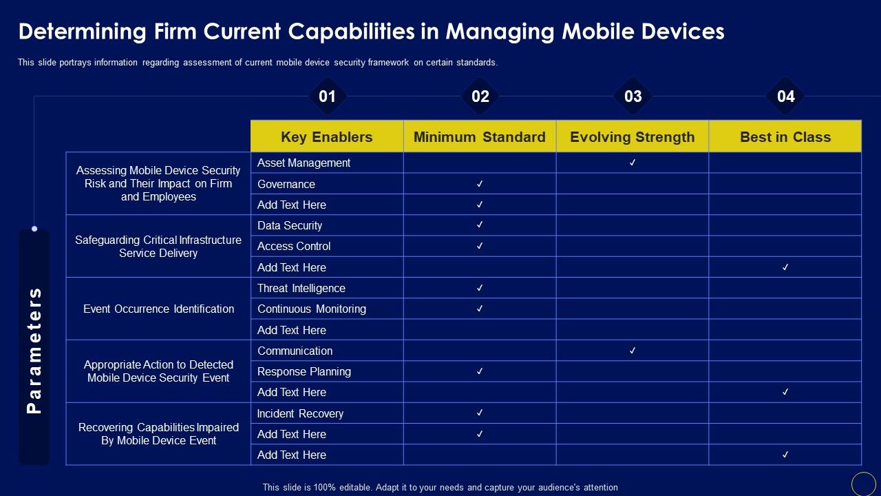 Determining_Firm_Current_Capabilities_In_Managing_Business_Mobile_Device_Security_Management_Graphics_PDF_Slide_1.jpg