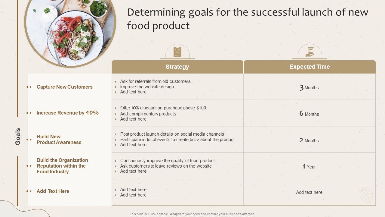 Determining_Goals_For_The_Successful_Launch_Of_New_Food_Product_Slide_Launching_New_Beverage_Product_Topics_PDF_Slide_1.jpg