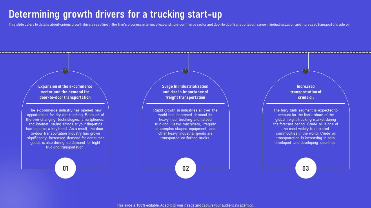Determining_Growth_Drivers_For_A_Trucking_Start_Up_Guidelines_PDF_Slide_1.jpg