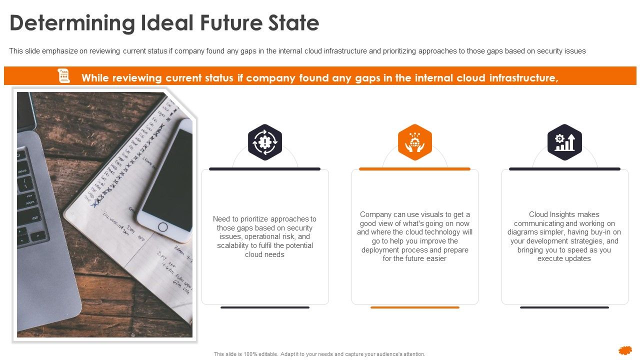 Determining_Ideal_Future_State_Scaling_Cloud_Infrastructure_Elements_PDF_Slide_1.jpg