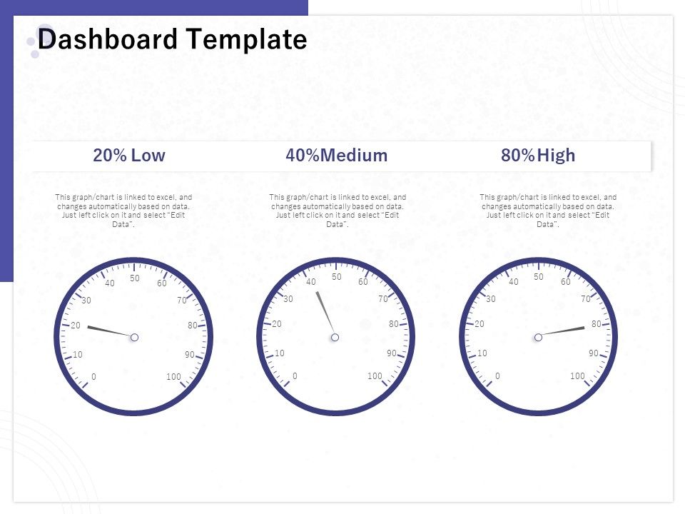 Determining_Internalization_Externalization_Vendors_Dashboard_Template_Ppt_Layouts_Portrait_PDF_Slide_1.jpg