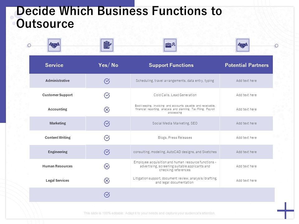 Determining_Internalization_Externalization_Vendors_Decide_Which_Business_Functions_To_Outsource_Summary_PDF_Slide_1.jpg
