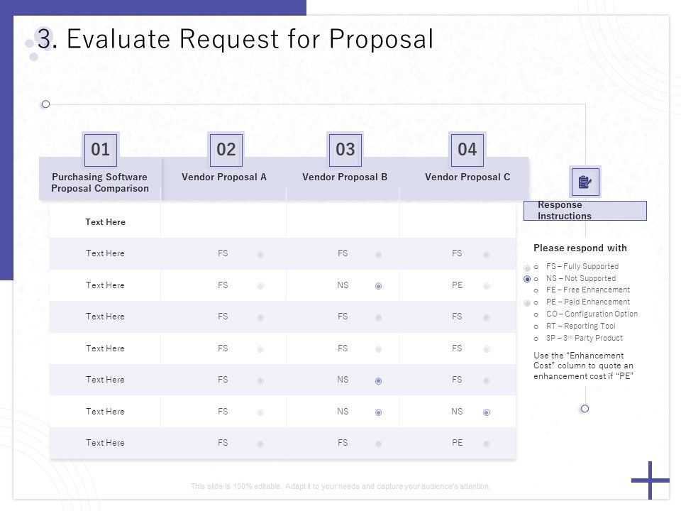 Determining_Internalization_Externalization_Vendors_Evaluate_Request_For_Proposal_Ideas_PDF_Slide_1.jpg