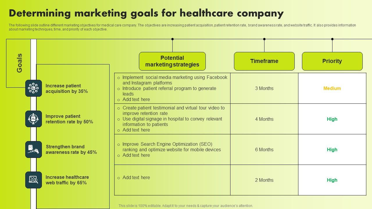 Determining_Marketing_Goals_For_Healthcare_Company_Microsoft_PDF_Slide_1.jpg