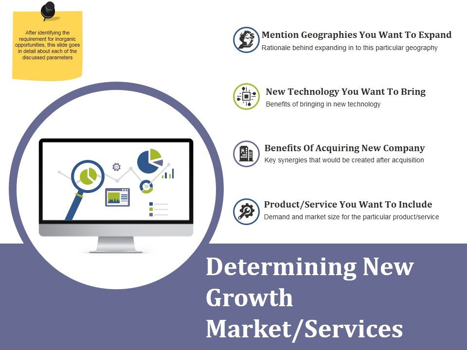 Determining_New_Growth_Market_Services_Ppt_PowerPoint_Presentation_Ideas_Slide_1.jpg