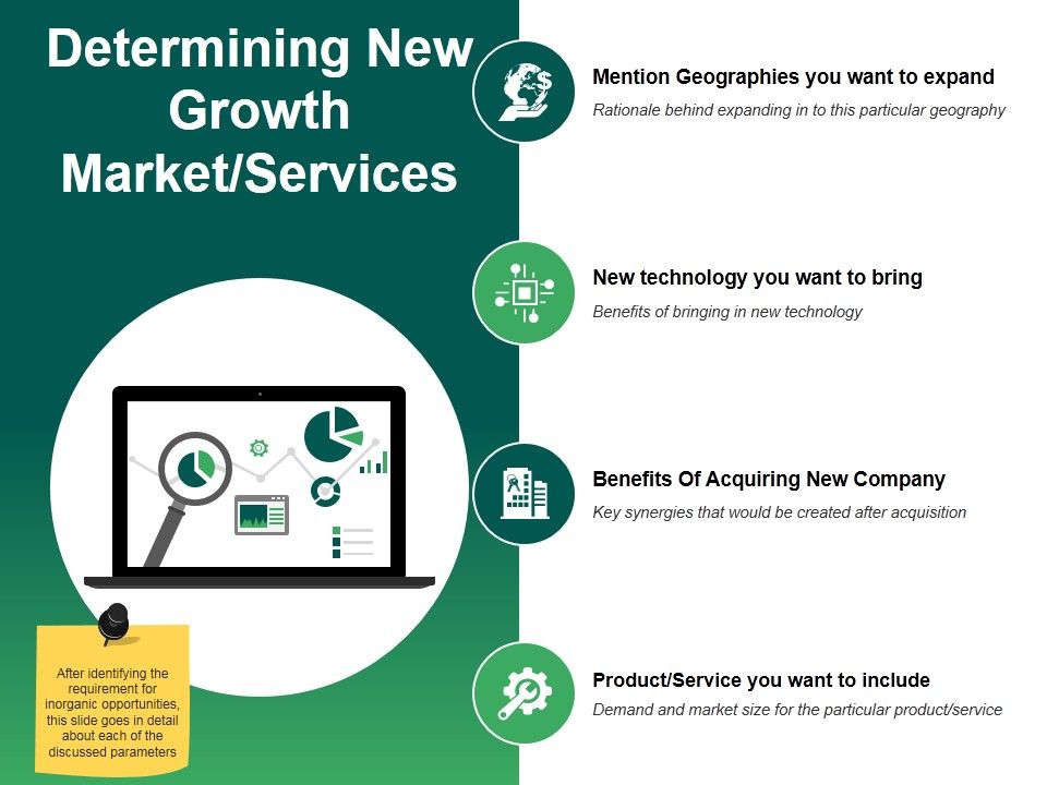 Determining_New_Growth_Market_Services_Ppt_PowerPoint_Presentation_Layouts_Clipart_Images_Slide_1.jpg