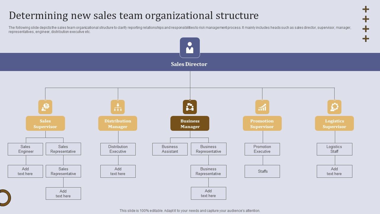 Determining_New_Sales_Team_Organizational_Structure_Ppt_Outline_Show_PDF_Slide_1.jpg