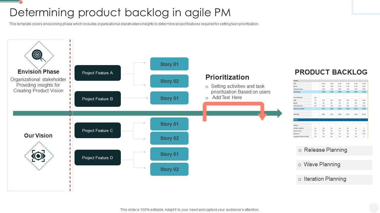 Determining_Product_Backlog_In_Agile_PM_Sample_PDF_Slide_1.jpg