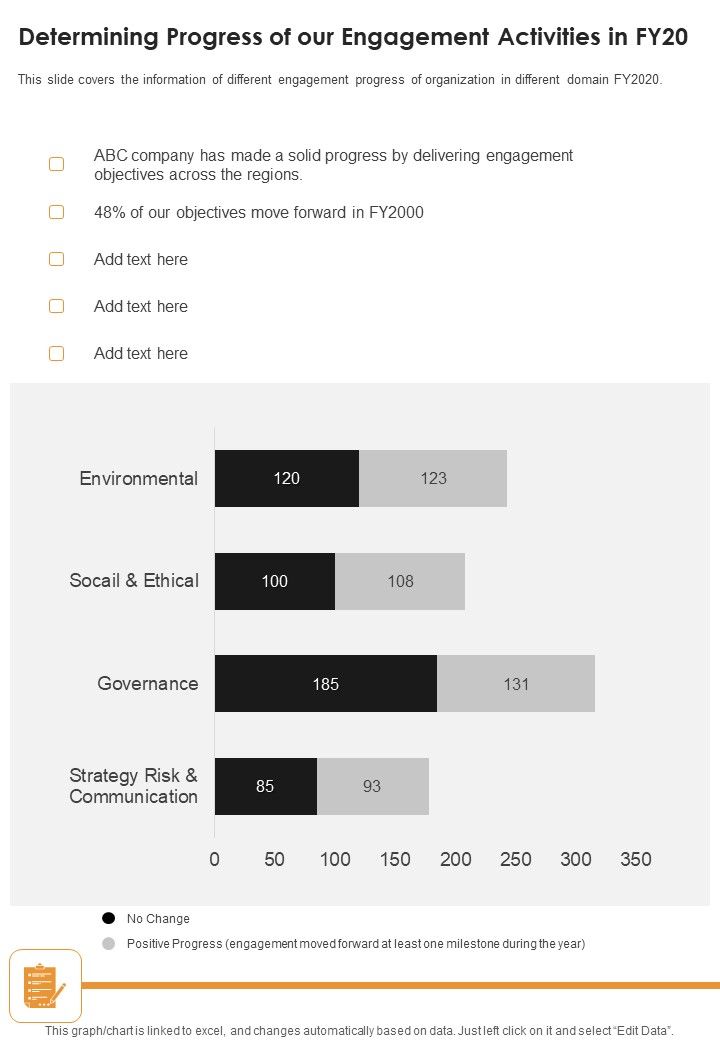 Determining Progress Of Our Engagement Activities In FY20 One Pager Documents Slide01