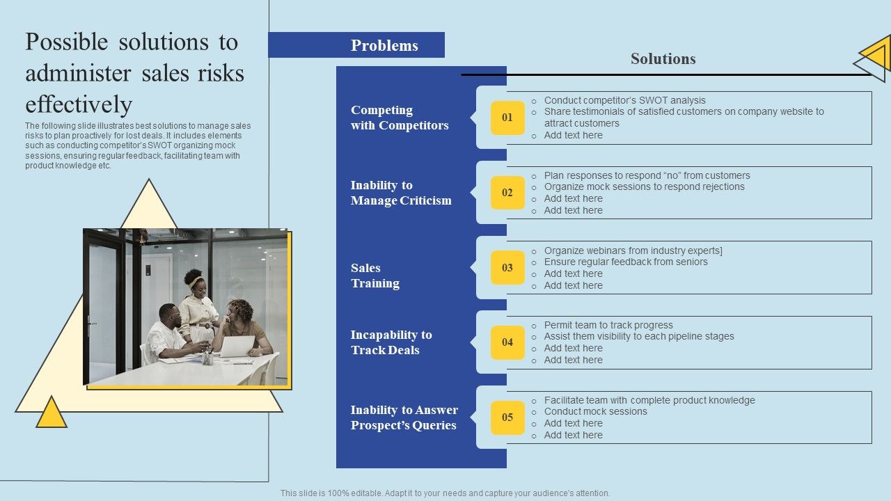 Determining_Risks_In_Sales_Administration_Procedure_Possible_Solutions_To_Administer_Sales_Risks_Themes_PDF_Slide_1.jpg